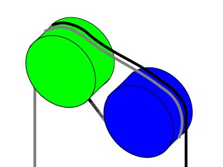 C(j)|